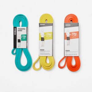 Elastische weerstandsbanden